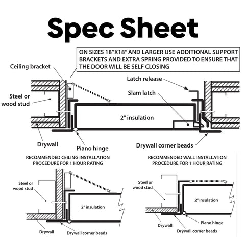 Spec sheet detailing installation for 24X24 Fire Rated Insulated Access Panel Featuring Two Inches Of Mineral Wool And A 16 Gauge Steel Frame