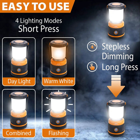 Diagram showing Bright 1800 Lumen Go-To Camping Lantern With Four Lighting Modes Battery Powered Emergency Light