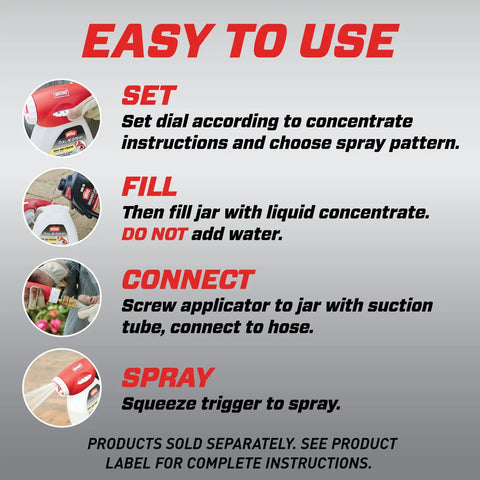 Instructions for using Dial N Spray Hose End Sprayer, showing steps to set, fill, connect, and spray for garden tasks.