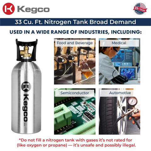 33 Cu Ft Lightweight Aluminum Nitrogen Tank Cylinder For High Pressure Up To 2216 PSI 153 Bar Corrosion Resistant Rust Free Gas Cylinder Ideal For Pros And DIY Projects Easy To Handle Corrosion Proof Aluminum Build For Longevity And Reuse with images of food, medical, semiconductor, and automotive uses.