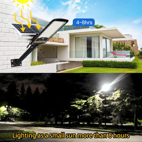 Solar Street Light Outdoor Flood Light With 16000 Lm IP67 Waterproof Finish mounted on house wall day and night view