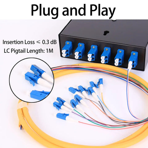 Plug and Play Six Port Wall Mount Fiber Enclosure Kit With Spool For Singlemode OS1 Includes One Meter Twelve Strand UPC Pigtail And Six Port Duplex LGX Panel Rugged Pro Grade Build For Data Centers And Telecom Setups.