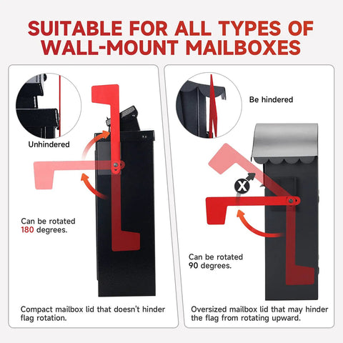 Image showing the Multi Directional Mailbox Flag Kit For Wall And Post Mounts Built Tough With Galvanized Steel Rust Resistant Finish.