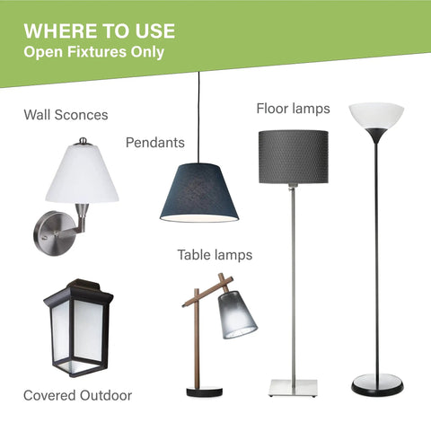 Diagram showing compatible fixtures for A19 LED Light Bulb Non Dimmable 75 Watt Equivalent 11.5W 1100 Lumens Soft White 2700K, including lamps and sconces.
