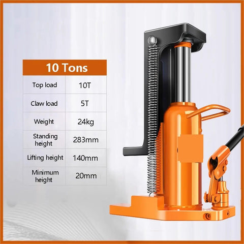 Built Rugged Portable Hydraulic Toe Jack 5 Ton Or 10 Ton Dual Lift Design displayed with specifications and features.