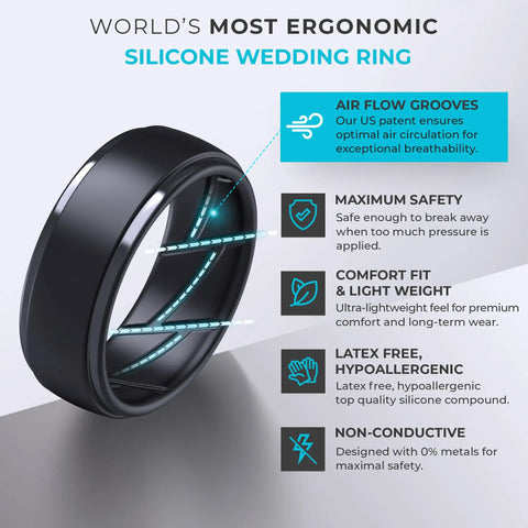 Mens Silicone Wedding Ring With Breathable Rubber Band Crafted To Handle Daily Grinds And Heavy Sweats Flexible Cushy Feel, featuring airflow grooves.