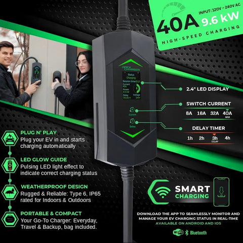 Portable Level 1 And 2 Ev Charger 40 Amp With Nacs Connector For Tesla, showing smart LED display, 25ft cable, and connections.