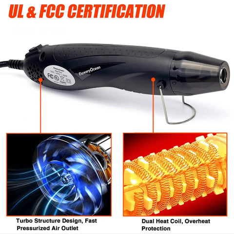 Mini Heat Gun With Reflector Nozzles Kit 350W Fast Heat Hot Air Gun With Overload Protection, shown with dual heat coil design