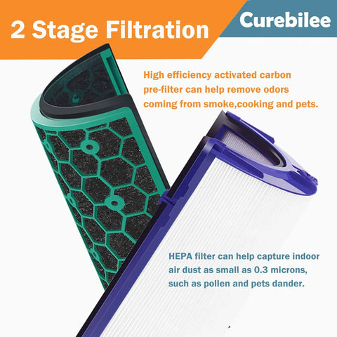 TP04 Replacement HEPA Filter For Pure Hot And Cool TP04 DP04 DP05 Purifier Fans Two Stage 360 Degree Filtration With Activated Carbon