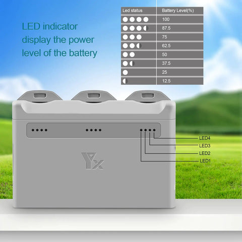 Two Way Charging Hub For Neo Drone Battery Station with LED indicators showing power levels, PD65W Power Hub detail.