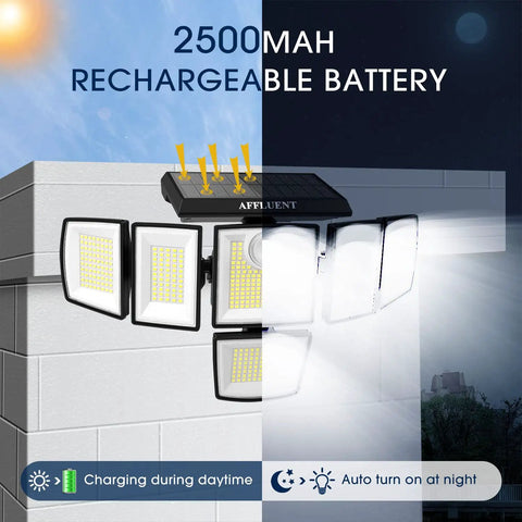 Solar Motion Flood Lights For Outdoors, 3200lm With 496 LEDs, 6 Heads, wall mounted, showing battery and charging modes, 4 pack