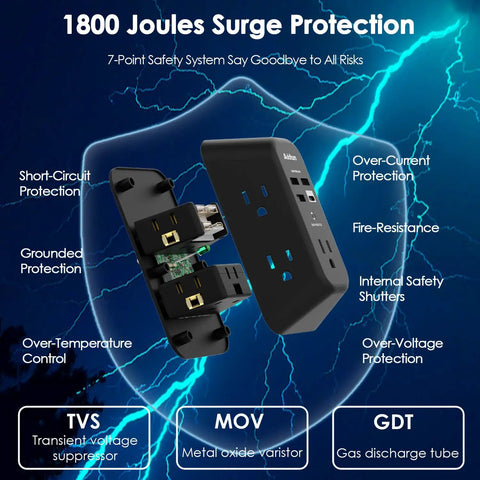 USB Wall Outlet With Surge Protector 5 Outlets And 4 USB Ports Including USB C 1800 Joules 3 Sided Widely Spaced Power Strip