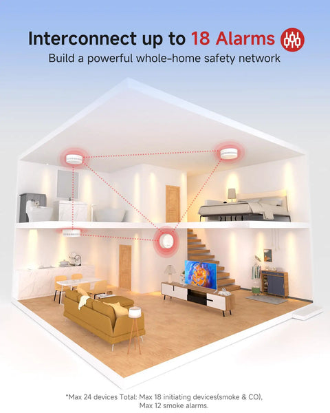 Illustration showing interconnected photoelectric smoke alarm system in a two-story house for full home safety.