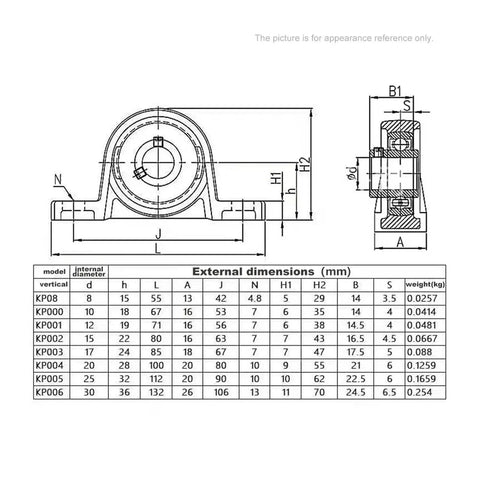 Premium Zinc Alloy Bearing Housing Mounting Bracket With Smooth Steel Inner Diameter Ball Bearings dimensions chart and details.