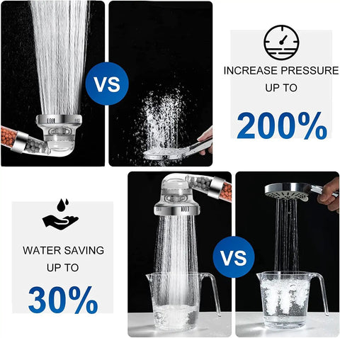 Mineral Shower Head With Beads For Purifying And Water Softening, Hard Water Filter With Crystal Stone Filters, demo images