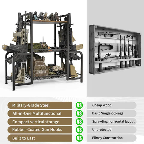 Built Like A Tank Vertical Floor Gun Rack Stores Eight Long Guns And Six Pistols With Rust Resistant Steel Frame viewed with gear and guns displayed.