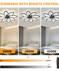 Dimmable lighting options of Slick Low Profile Flush Mount Ceiling Fan With Light, 6 Speed Remote Control With App in modern bedroom