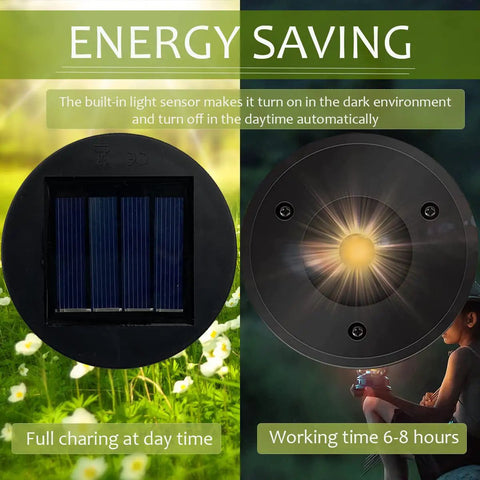 Two Pack Solar Light Replacement Top Inserts For Lanterns, 8 Lumens Warm Yellow, energy saving feature display