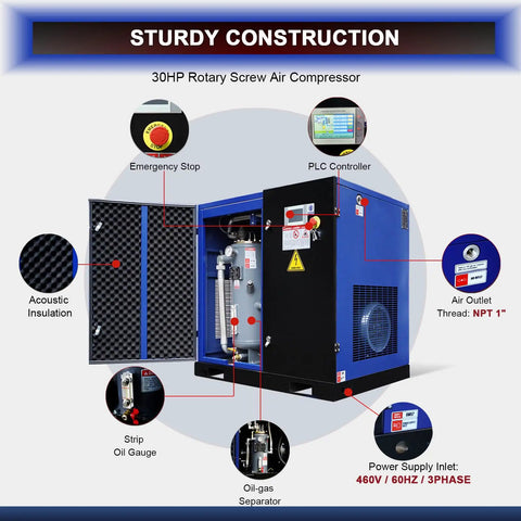 Heavy Duty 30 HP Rotary Screw Air Compressor With 123 CFM At 125 PSI, 460V 3 Phase 60 Hz, shown with open panel and components labeled