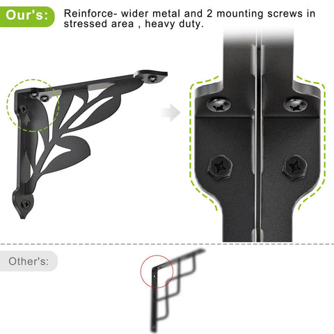 Dang Strong Eight Inch Heavy Duty Shelf Brackets Built Like A Tank Rustic Industrial Wall Mount Brackets With 300 Pound Weight Capacity Double Pack Set showing detailed design with heavy metal and mounting screws.