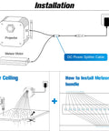 Installation diagram for Starlight Headliner Kit For Cars With Shooting Star And Twinkle Effects Dope RGBW Fiber Optic Lights
