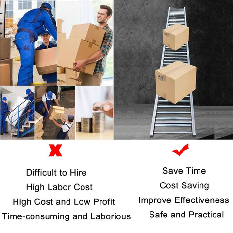 Heavy Duty Gravity Conveyor Roller Belt 20 Inch Wide Rustproof Stainless Steel Industrial Long Length For Warehouse Shipping Logistics And Construction Sites, image comparing labor costs and efficiency.