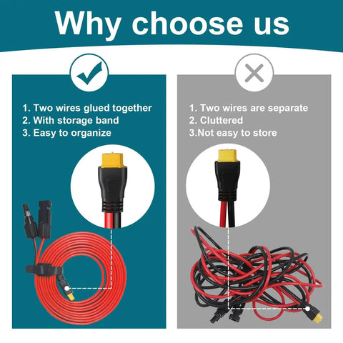 MC4 To XT60 Solar Extension Cable 2Ft 10AWG Pro Grade Copper Core Charge Lead organized with storage band vs tangled