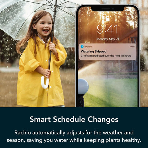WiFi Smart Sprinkler Controller for 16 Zones With App Scheduling shown on phone, girl in yellow raincoat under umbrella smiling