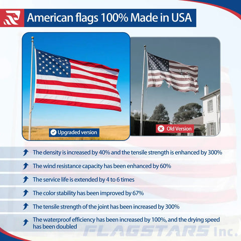 Comparison of Built Tough Durable Nylon Outdoor Flag 3x5 Ft Waterproof Embroidered All Weather US Made with old version