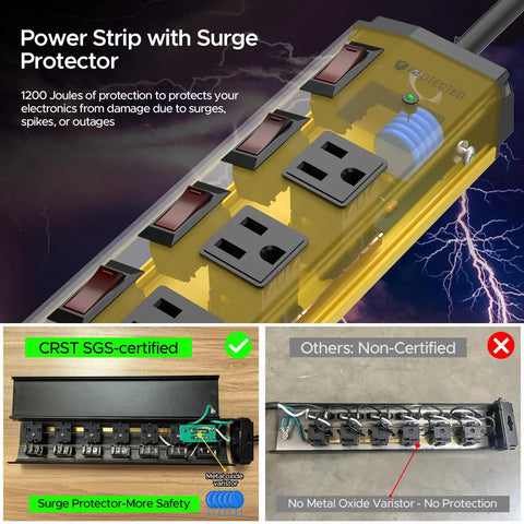 Heavy Duty Metal Power Strip With Six Individually Controlled Switches And 1.77 Inch Wide Outlet Spacing, 1200 Joule Surge Protection, comparison of certified vs non-certified products
