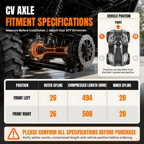 CV axle fitment specifications chart for Heavy Duty Front Left And Right CV Axle Wheel Bearing Kit For Fourtrax Foreman 4x4 And Rubicon Atv 2014 To 2018.