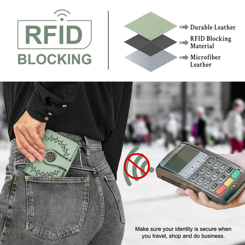 Compact Women’s Bifold Wallet With RFID Blocking Leather Card Holder Zipper Coin Pocket in back pocket, RFID graphic