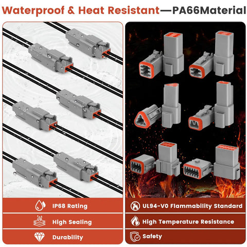 Two Pin Deutsch Connector Kit with Six Sets DT Series 2 Pin Gray Waterproof Electrical Wire Connectors, 16 Pairs
