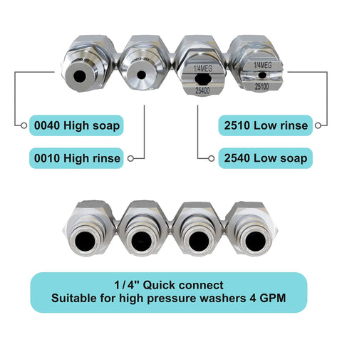 4 GPM High Pressure Washer Nozzle Kit With 4 Way Nozzles And One Quarter Inch Quick Connect For Soft Wash System Stainless Steel Tips