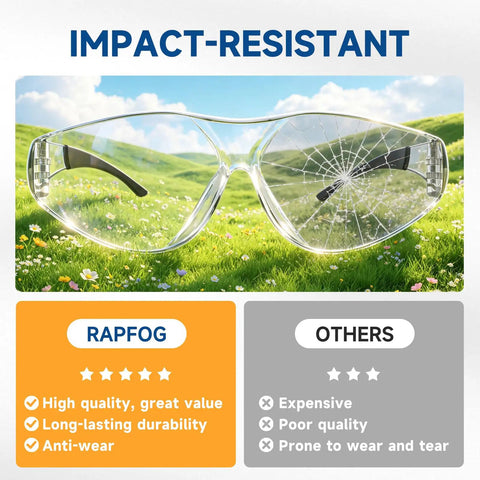 Bulk Clear Safety Glasses With Ansi Z87 Certification For Construction And Laboratory Use 36 Pack Individually Wrapped heavy-duty impact-resistant frames outdoors.