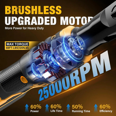 Image showcasing brushless motor details of Cordless Three Eighth Inch Ratchet Wrench Packing Eighty Eight Foot Pounds Of Real Deal Power Running Smooth At Five Hundred Rpm Compatible With Dewalt Twenty Volt Batteries For Auto Shop Grind Or Weekend Mechanic Jobs Tool Only No Battery Included.