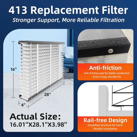 2 Pack Replacement Air Filters MERV 13 16x28x4 Actual Size Fits HVAC Furnaces and Air Purifiers Models 4400 3413 2416 2413 1610 1413