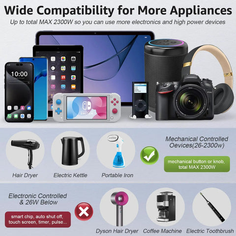Plug And Play US To Europe Voltage Converter With 4 USB Ports And 3 AC Outlets, 2300W Power Adapter usage illustration