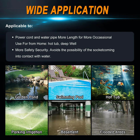 Wide application graphic for Heavy Duty Submersible Sump Pump With Stainless Steel Build 4000 GPH for gardens, pools, basements.