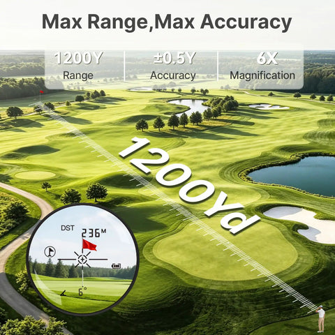 Golf Rangefinder With Slope Compensation And 1200 Yard Range showcases 1200 yard distance measurement and 6x magnification on a golf course.