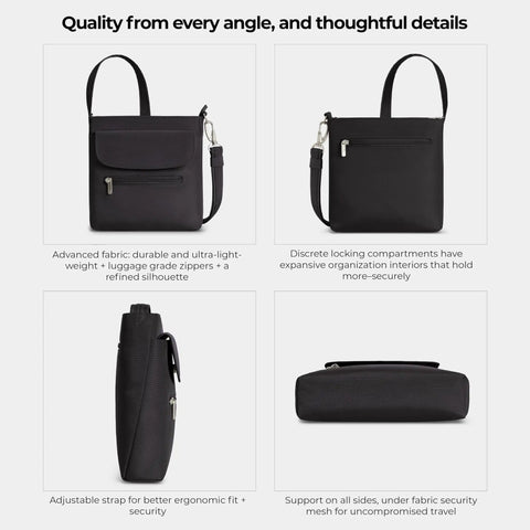 Anti-Theft Classic Mini Shoulder Bag With 5-Point Security System, shown from front, side, and bottom, highlighting design and features.