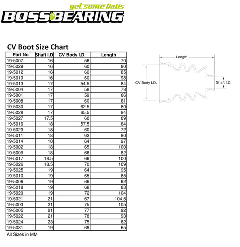 CV boot size chart for Fix Your Grizzly Quick With This Sick Front Outer CV Boot Repair Kit For Yamaha YFM600 1998 1999 2000 2001.