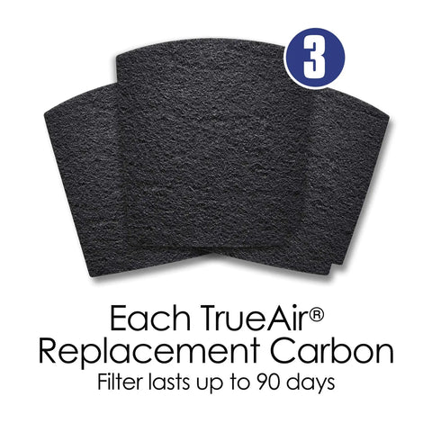 TrueAir Replacement Carbon Filter 3 Pack For Odor Eliminators Kitchen Bathroom Pet Smoke Odors Fits TrueAir Models image