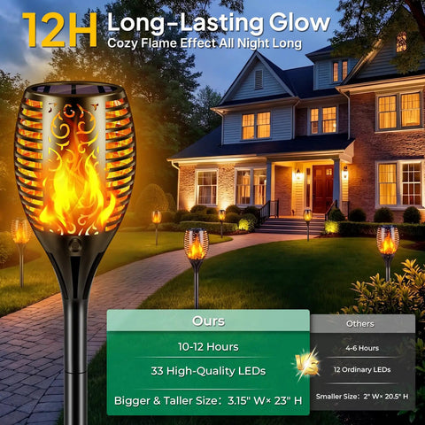 43 Inch Tall Solar Torch Lights With Realistic Flickering Flames 96 LED Outdoor Yard Patio Christmas Decor shown illuminating pathway