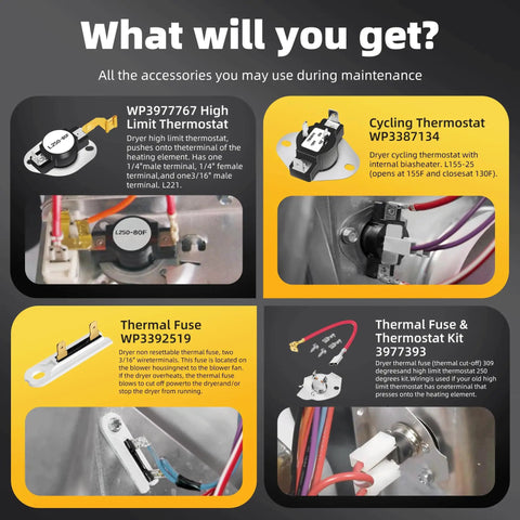 Plug-And-Play Dryer Heating Element Replacement Kit With Thermal Fuses And High Limit Thermostat For WED Series Dryers display showing components.