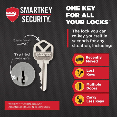 Keyed Entry Door Knob With Lock And Key For Exterior Front Door Matte Black Finish Secure SmartKey Rekey Security image with key