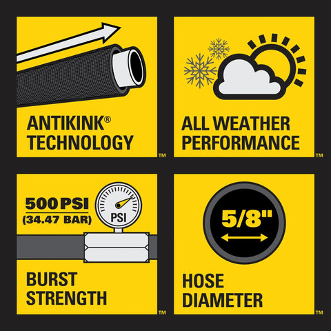 Icons showing features of Pro Grade Heavy Duty Garden Hose 50 Foot Five Eighth Inch Yellow With Lightweight Polyfusion Technology 500 PSI