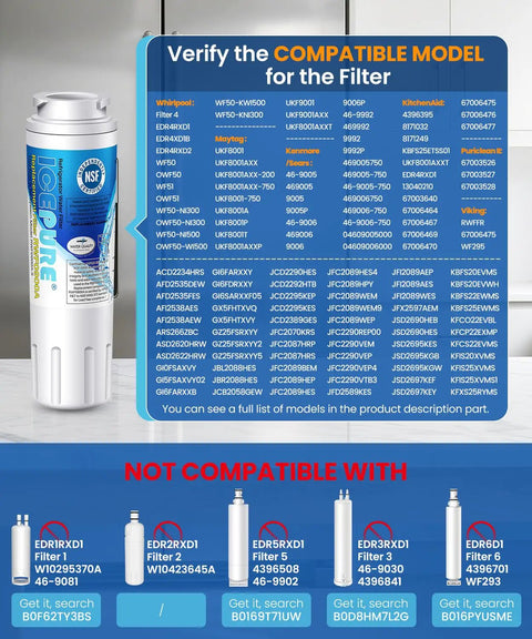 Comparison chart of 2 Pack Replacement Refrigerator Water Filter For Whirlpool And Maytag EDR4RXD1 UKF8001 AXX 200 models.