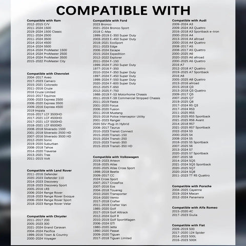 Compatibility chart for M14x1.5 Magnetic Oil Drain Plug Kit With Copper Gasket And Washers, fits multiple car models 2000-2025.