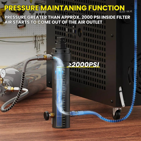 Heavy Duty High Pressure PCP Air Filter With Pressure Maintaining Function And 5800 PSI Oil And Water Separator in use